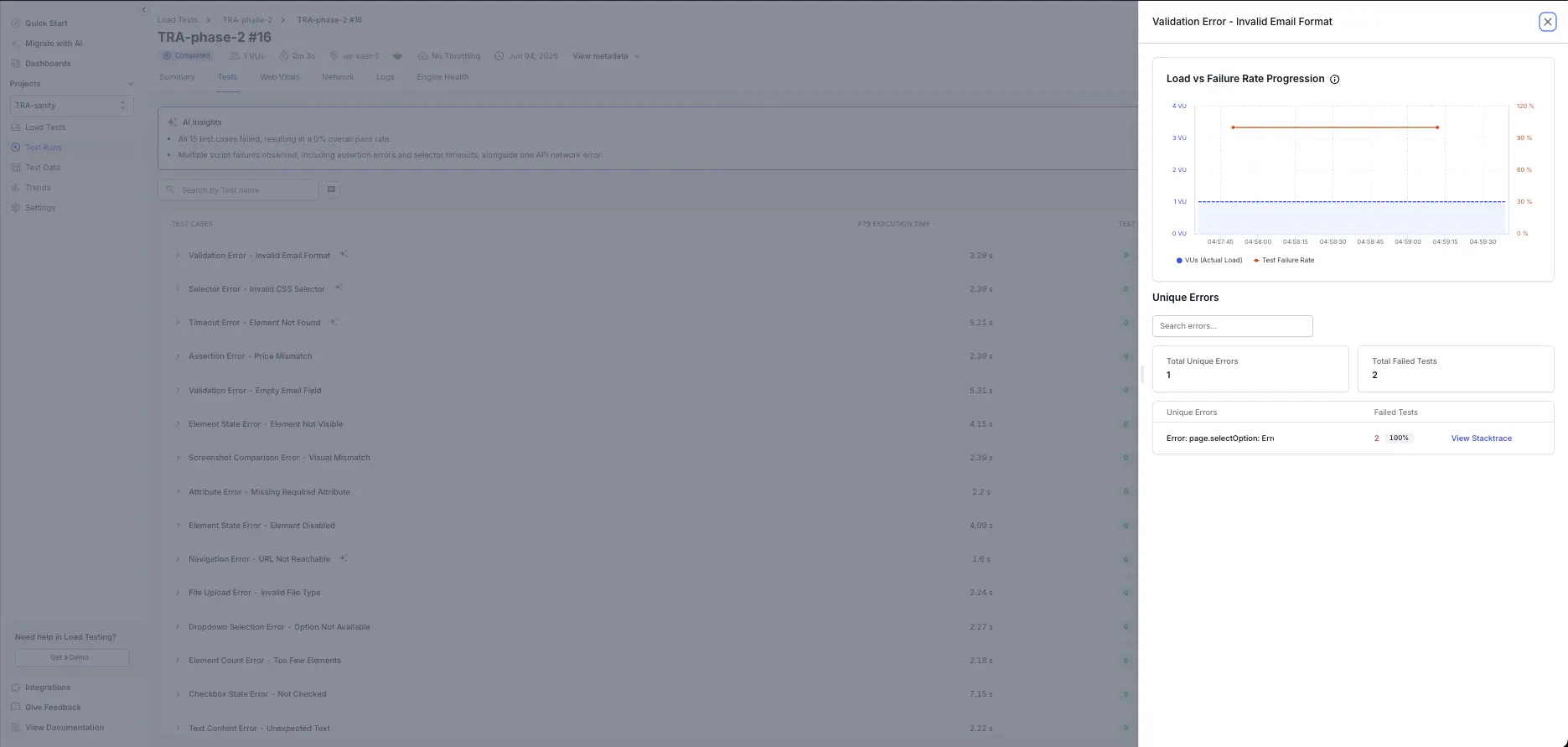 Unique Errors section listing each distinct error with its failed-test count, percentage, and a View Stacktrace link