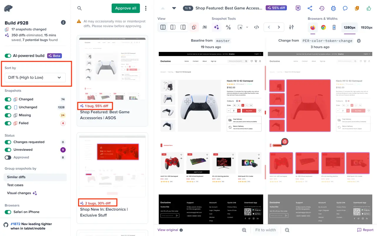 Diff classification sorted by diff %