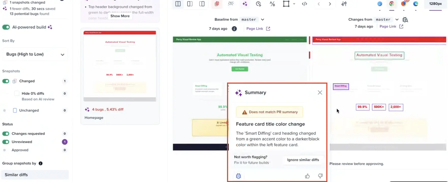 The Summary panel showing a change that does not match the PR summary