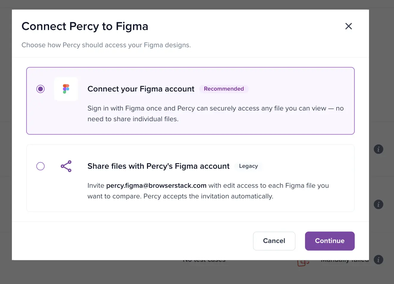 The Connect Percy to Figma dialog with options to connect a Figma account or share files with Percy's Figma account