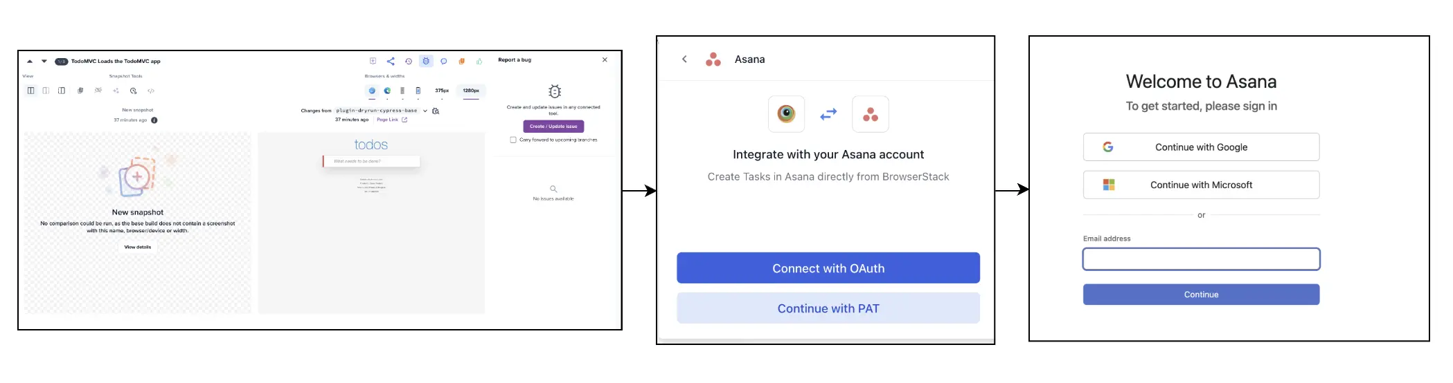 Asana authentication flow from Percy snapshot to OAuth consent and Asana sign-in screen
