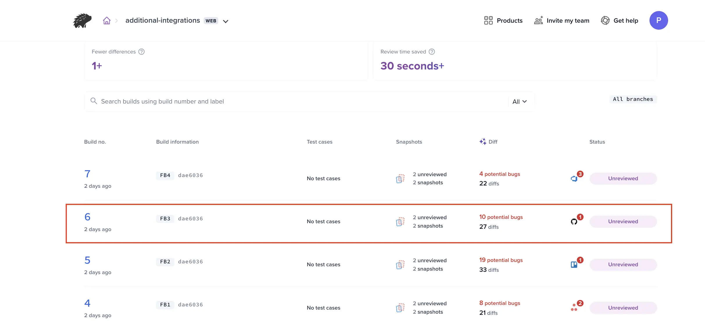 Build listing with GitHub issue count indicator on the build row