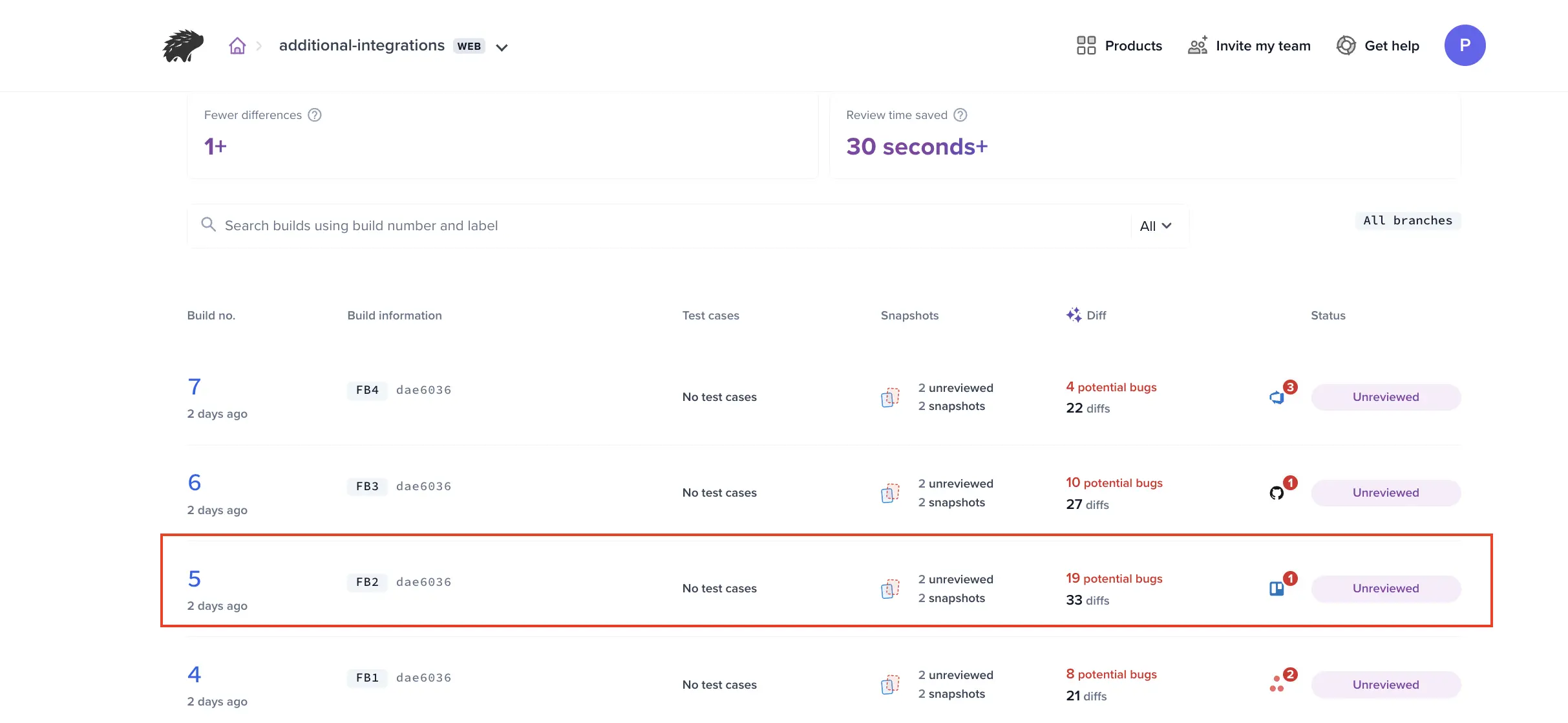 Build listing with Trello card count indicator on the build row