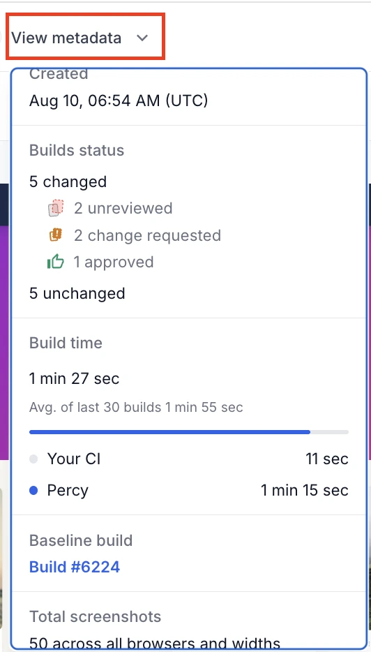 The App Percy View metadata panel, showing build status and build time against the recent average.