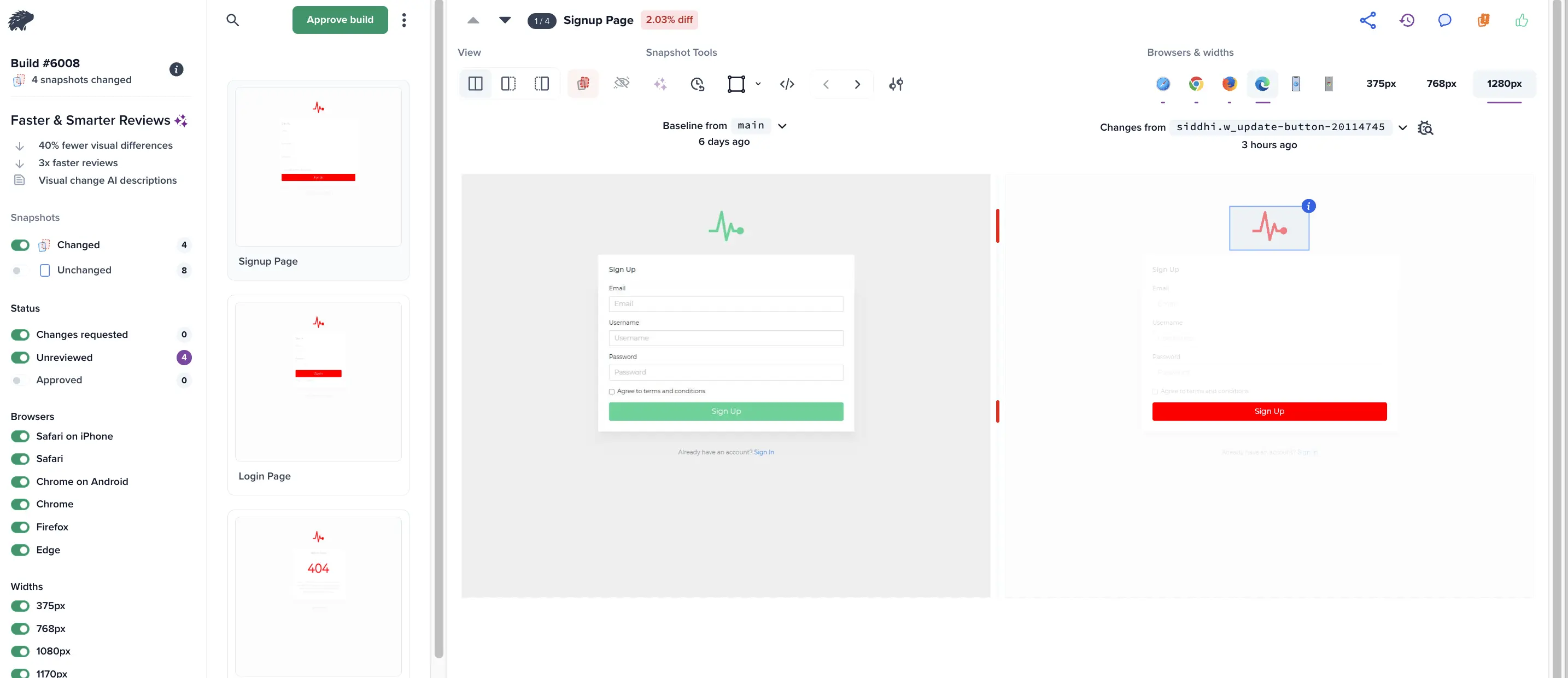 Screenshot showing a Percy visual test successfully executed on Percy dashboard