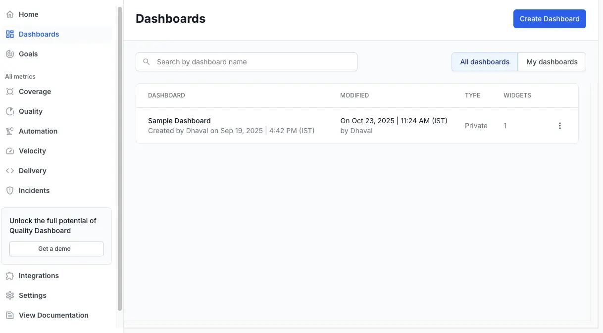 Select the dashboard you want to subscribe
