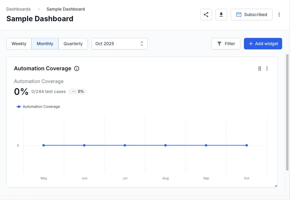 Click the subscribed button in the top-right corner