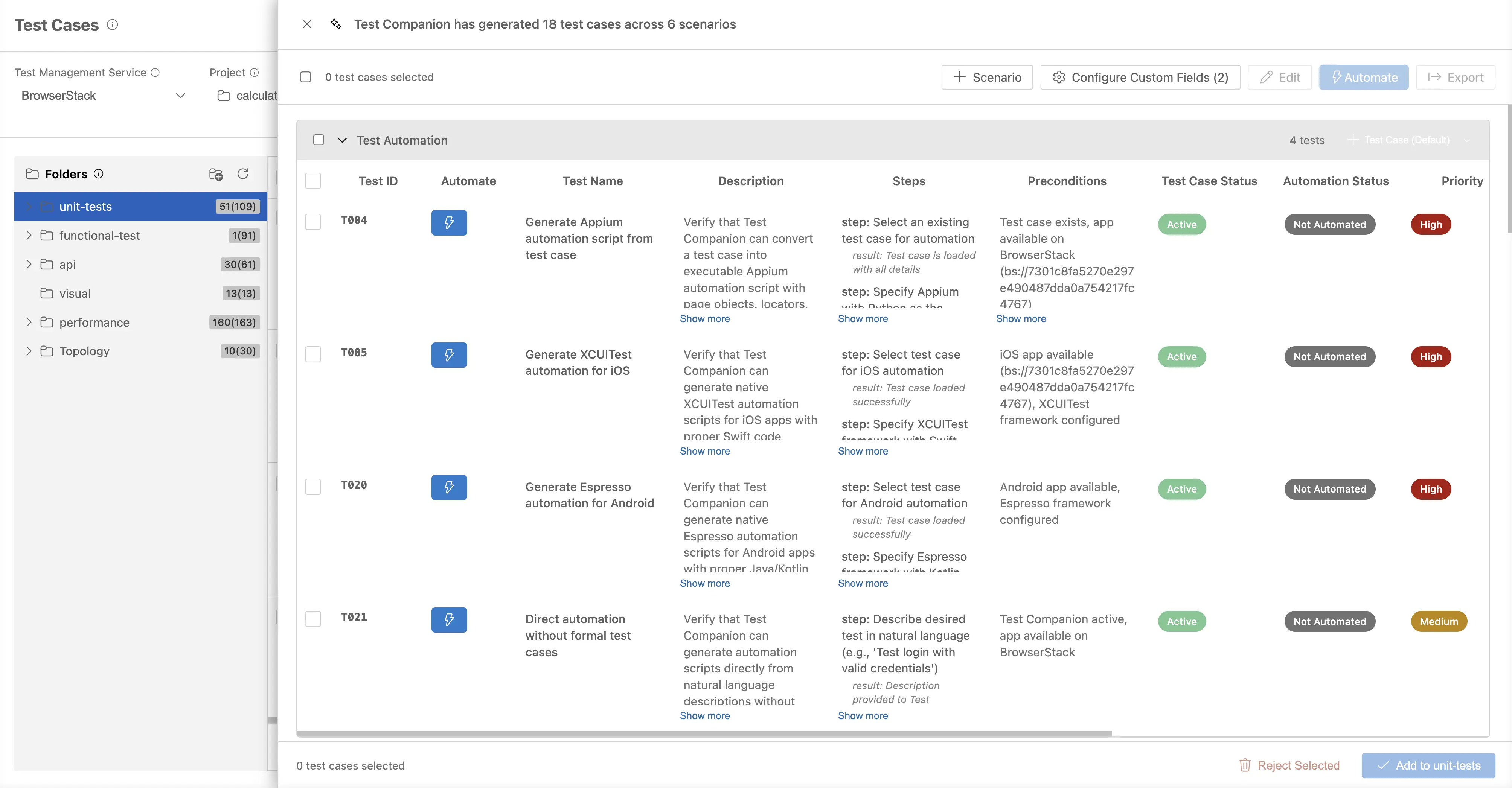 Test Cases panel grouped by scenario