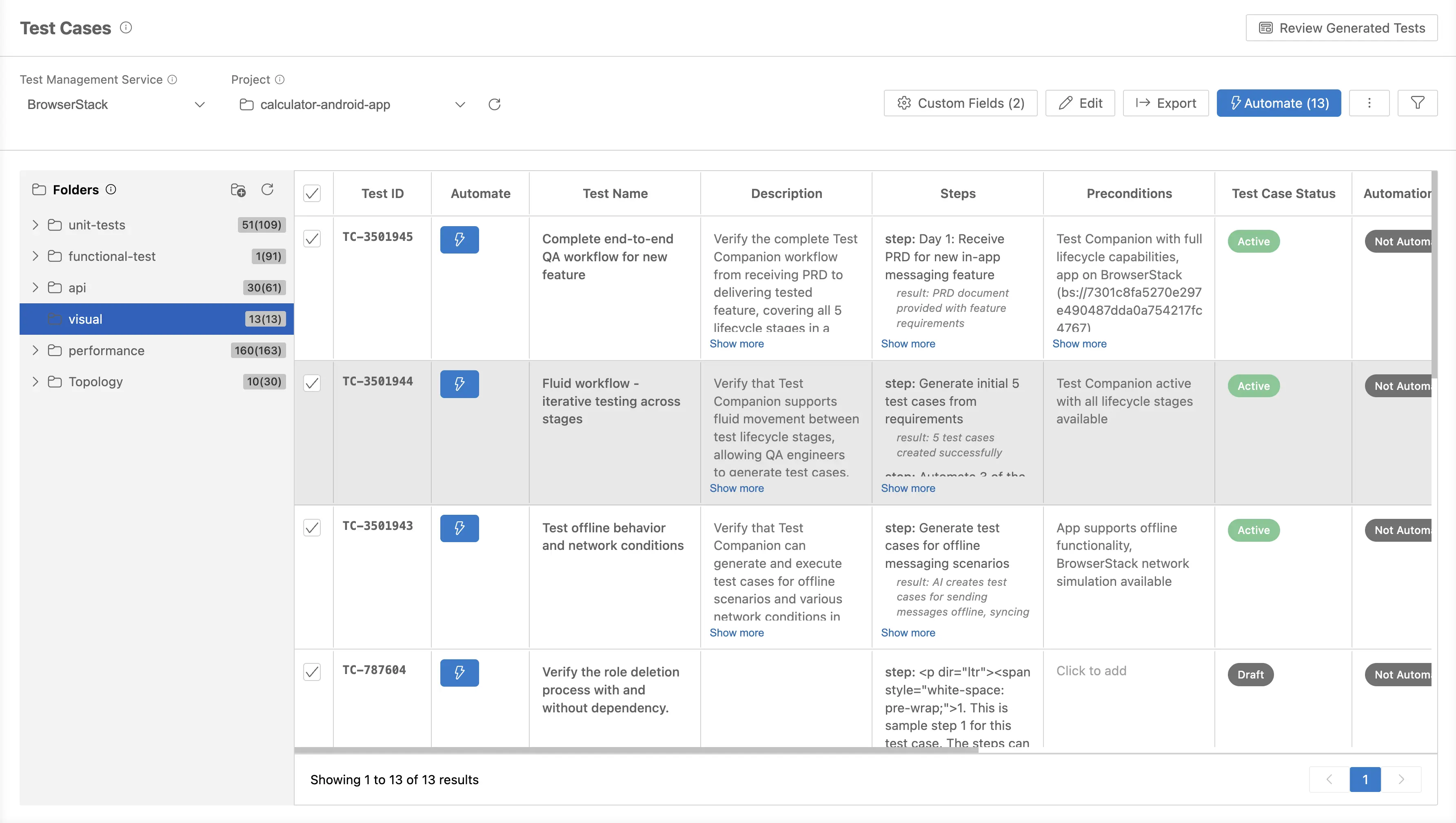 Test Cases panel toolbar with edit options