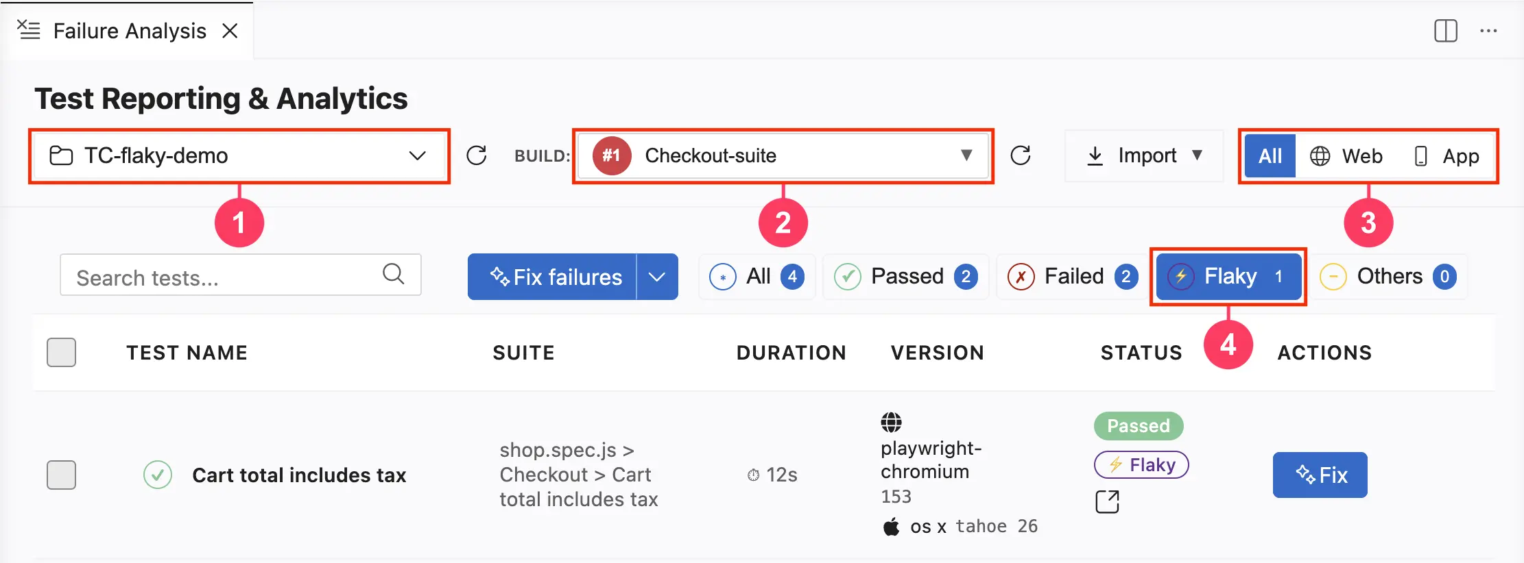 Failure Analysis panel with callouts on the project dropdown, the Build dropdown, the All, Web, and App platform filters, and the Flaky tab