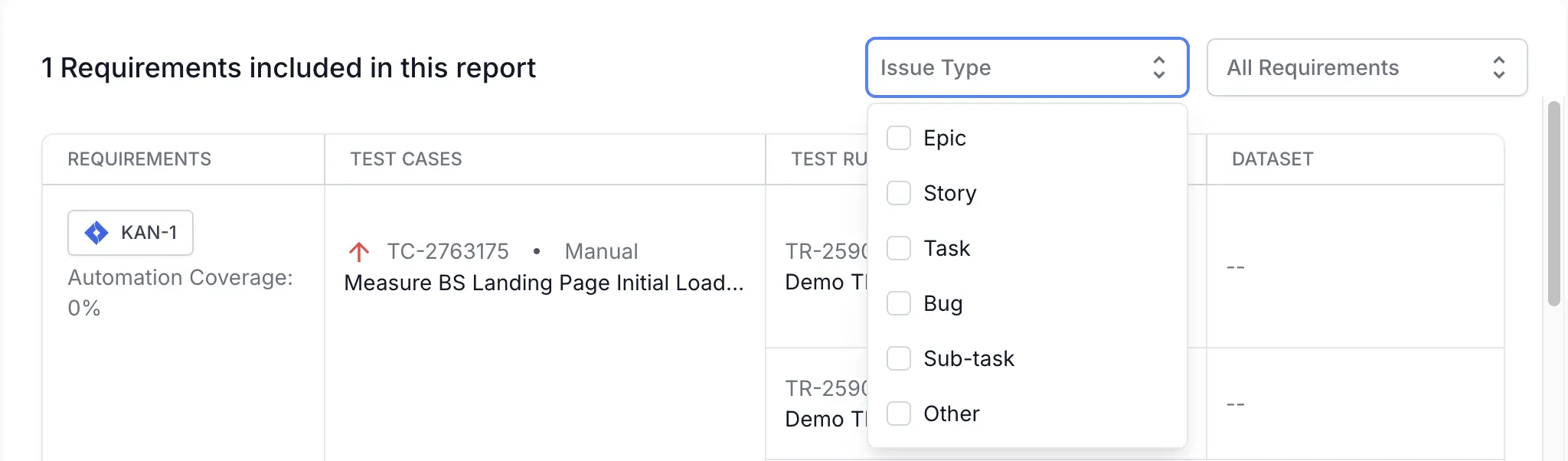 Issue Type dropdown expanded above the requirements table