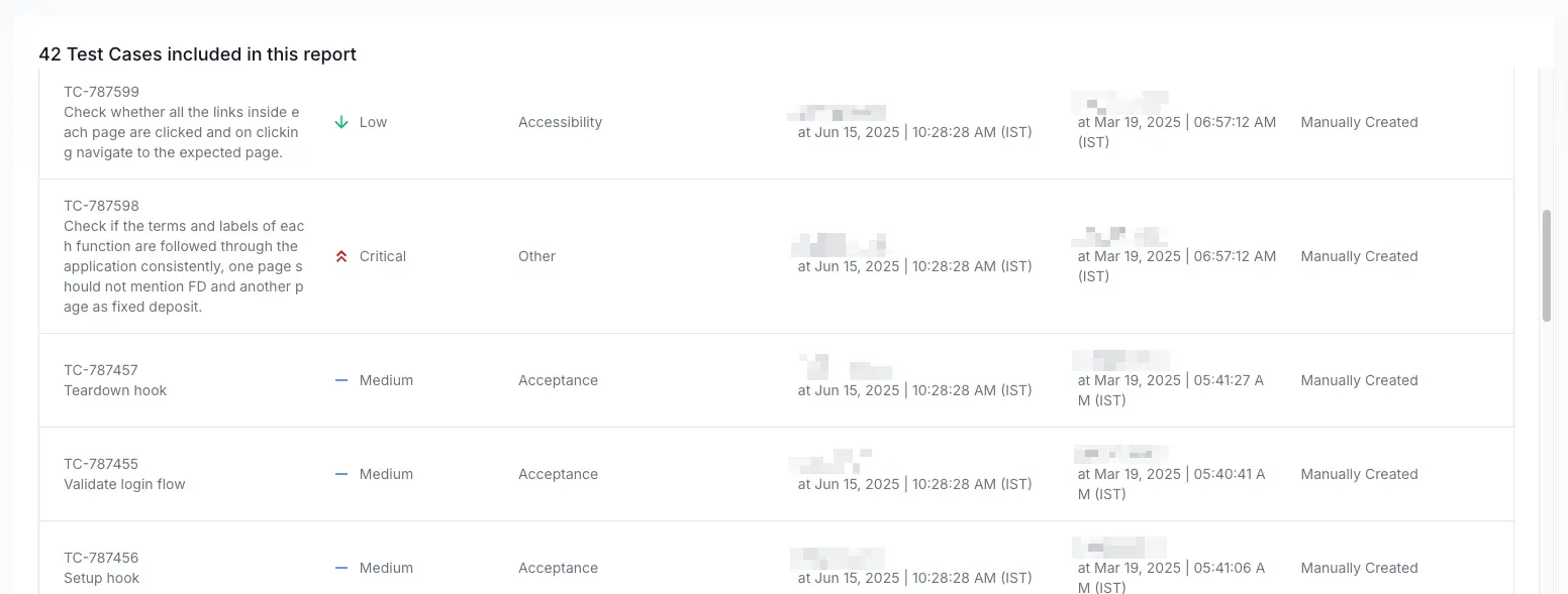 Widget displaying detailed list of test cases