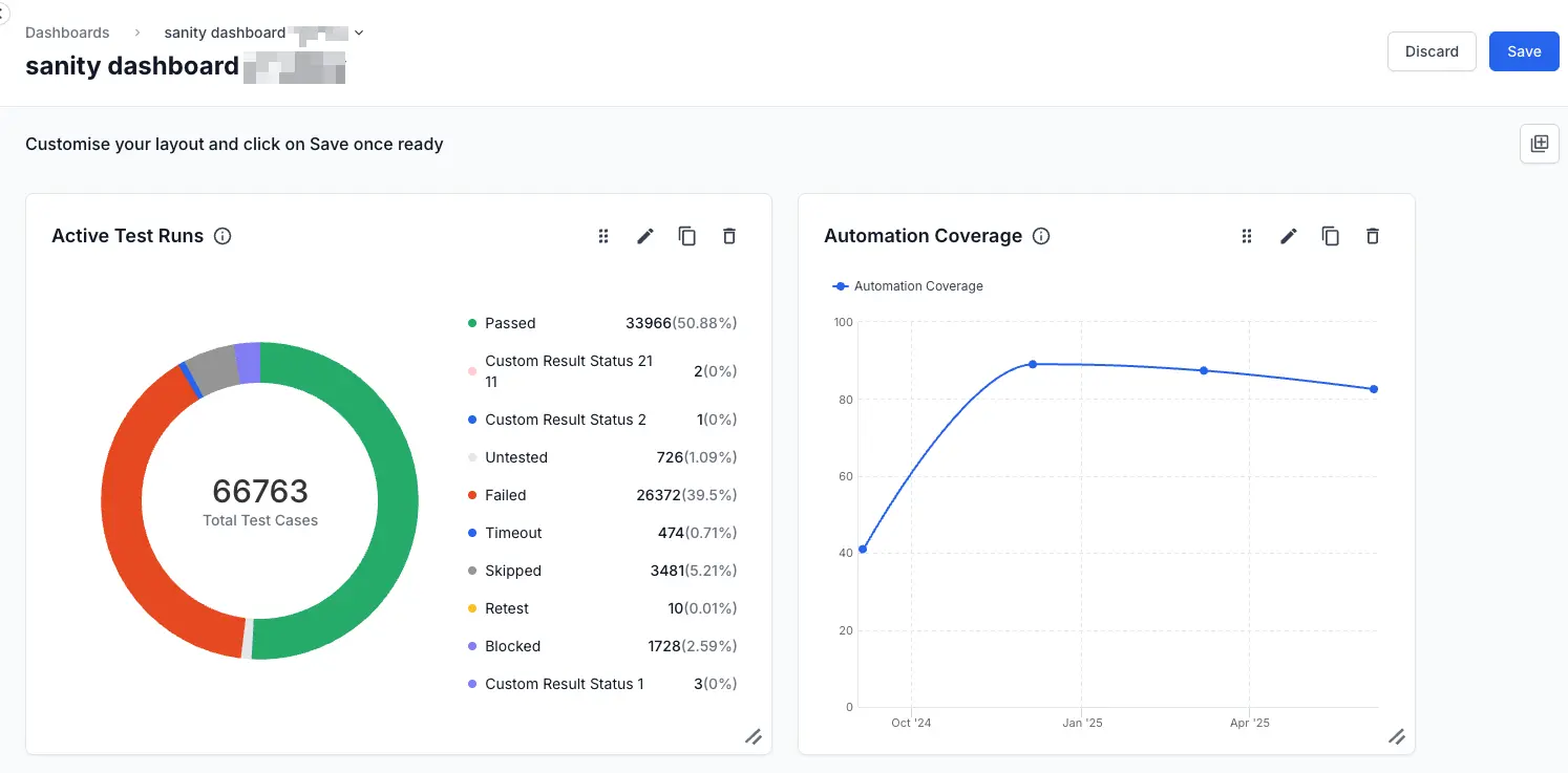 Add widget from global dashboard widget