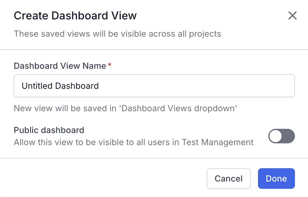 The Create Dashboard View dialog with the Dashboard View Name field and the Public dashboard toggle.