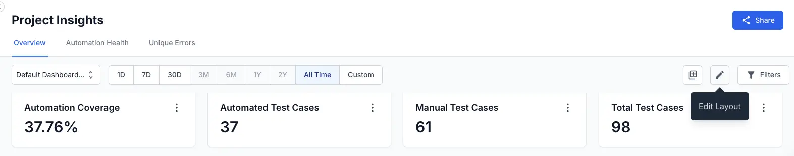 Click pencil icon located in the top right corner on the project insights dashboard