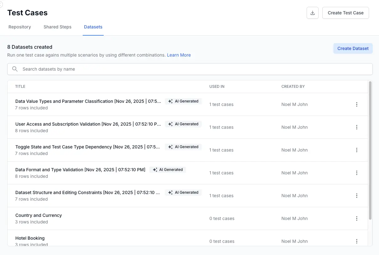 Click dataset tab in the test cae list view