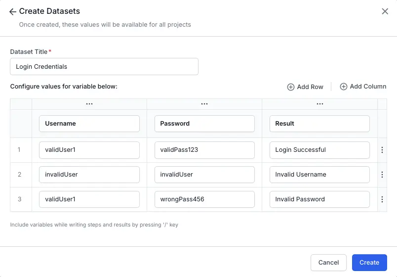 Enter the required title, variable and values to create the dataset