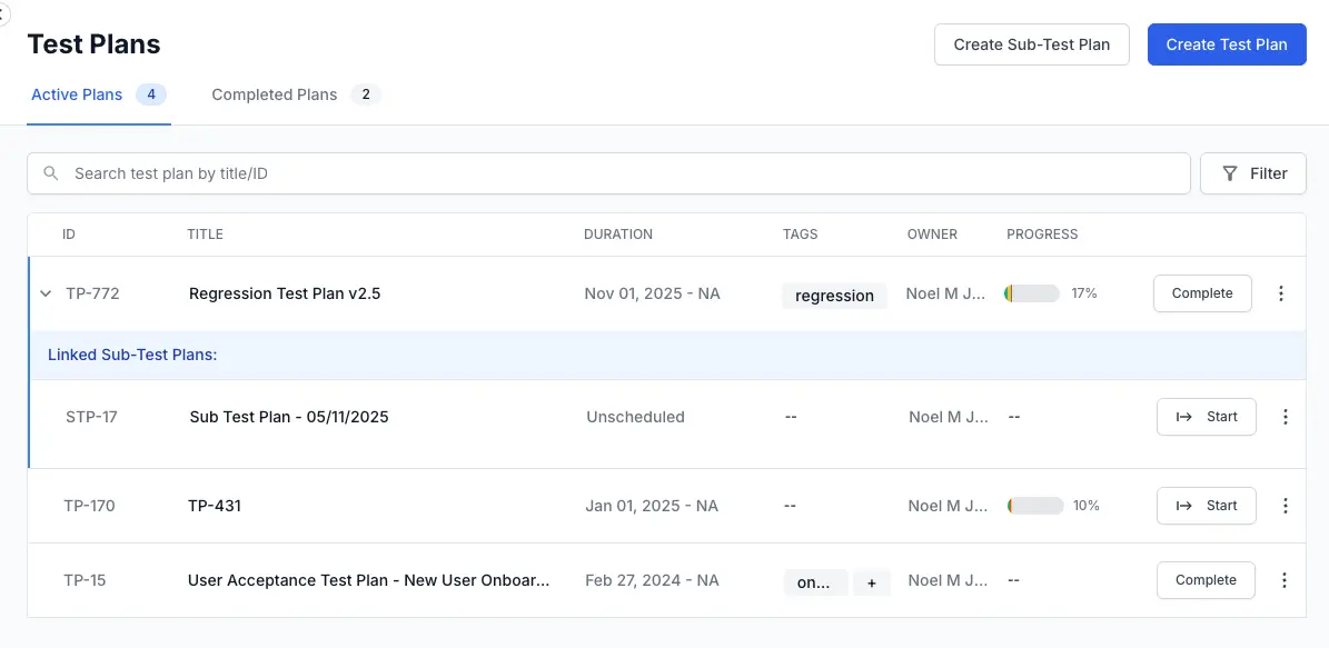 Example of a sub-test plan