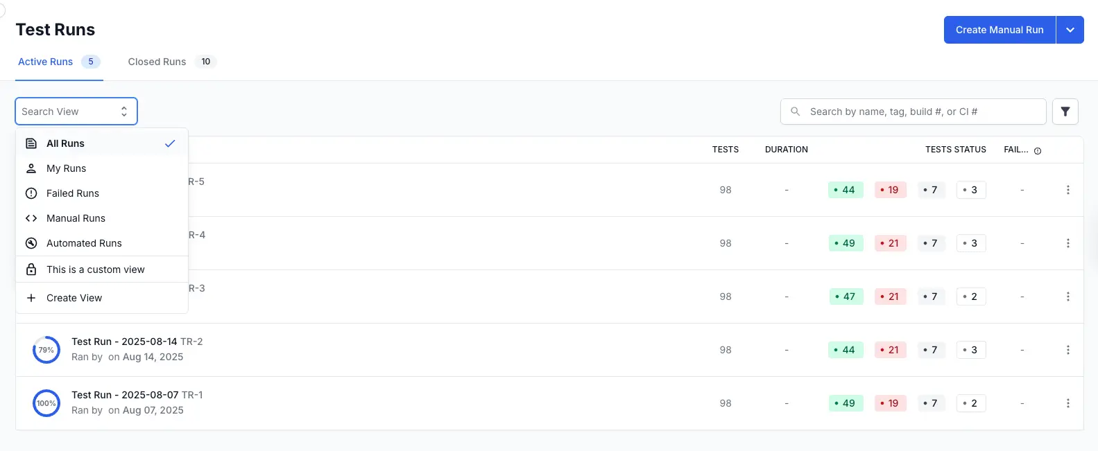 These are the default test run views