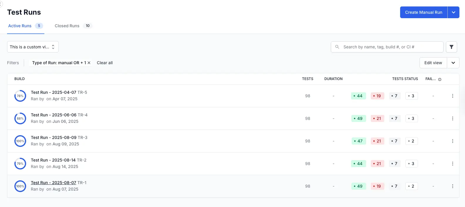 You can manage views by selecting edit, duplicate or delete a view