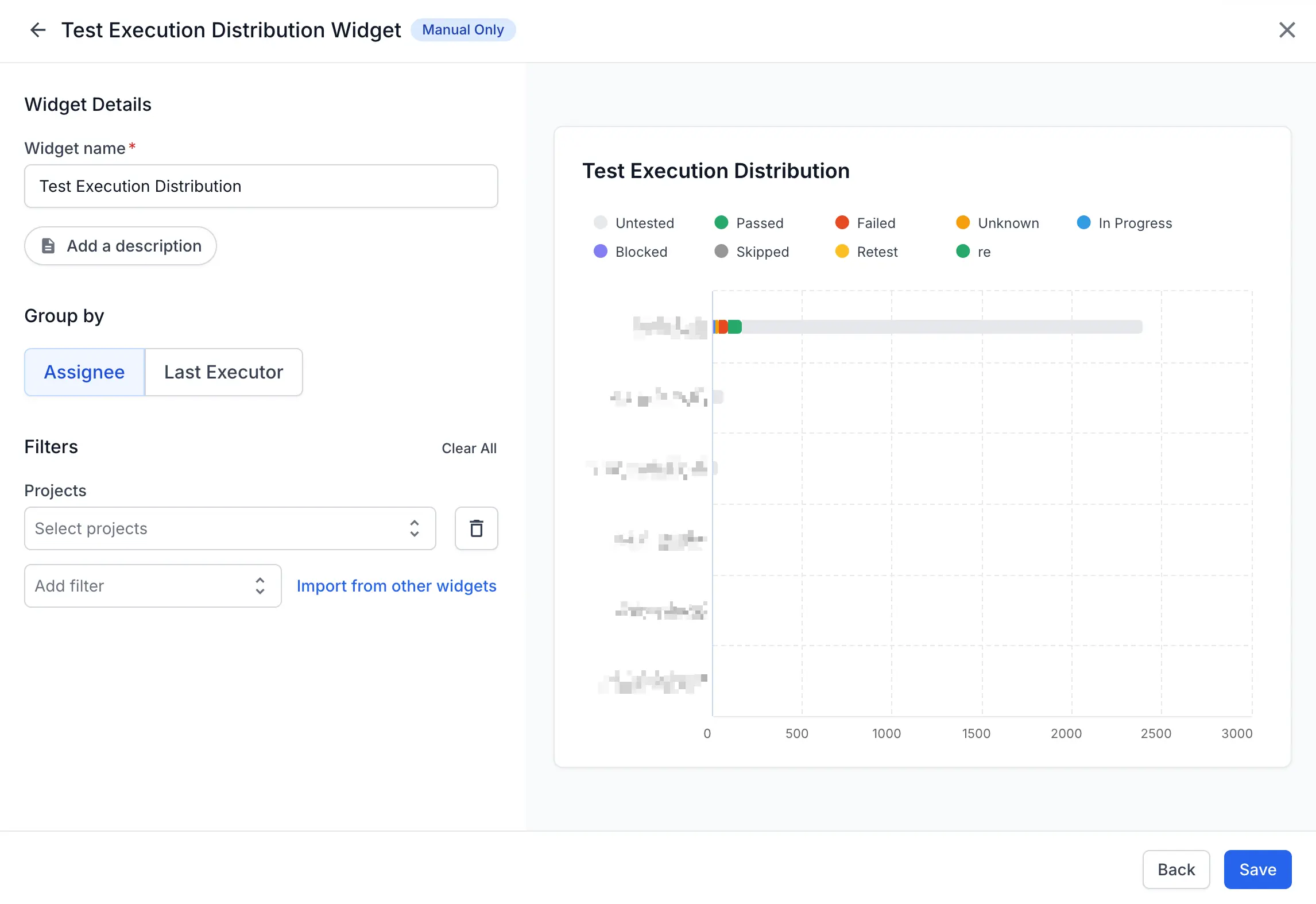 The test execution distribution widget builder showing a horizontal bar per user, each segmented by execution status.