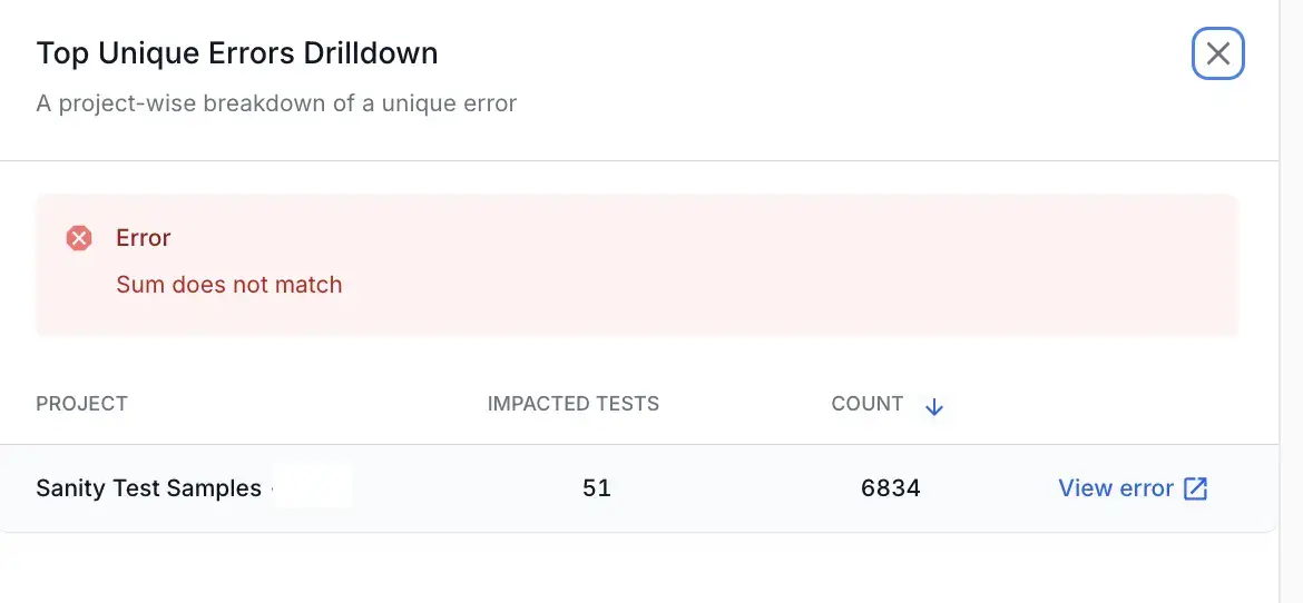 View error button next to top unique errors