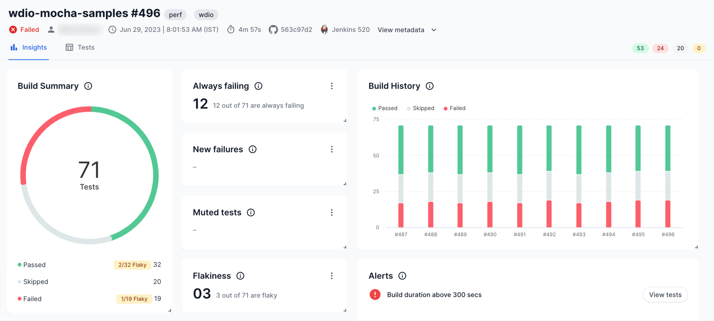 Build Insights