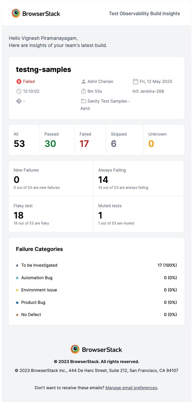 Sample Build Insights Email