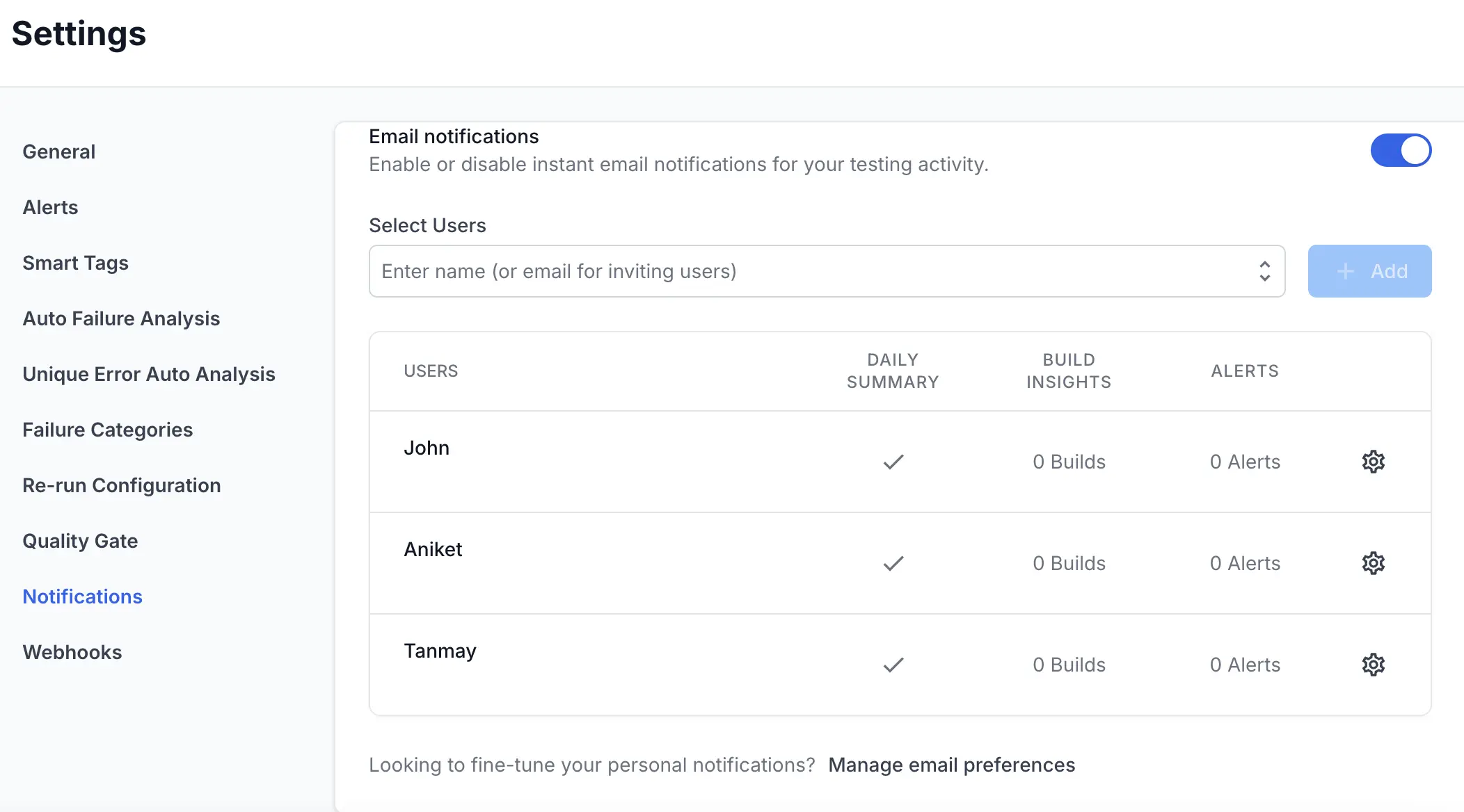 Project setting notification options in which you switch on Email notifications and click Manage user preferences 