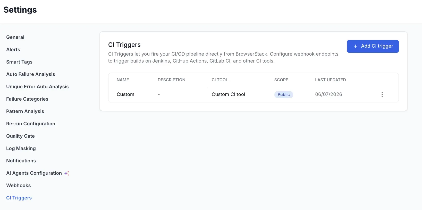 The CI Triggers settings page listing a Custom trigger, with the Add CI trigger button highlighted top-right.