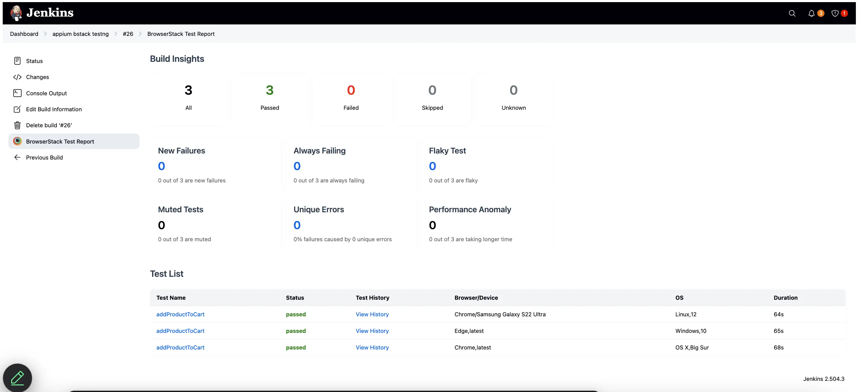 View a detailed Test Report on BrowserStack