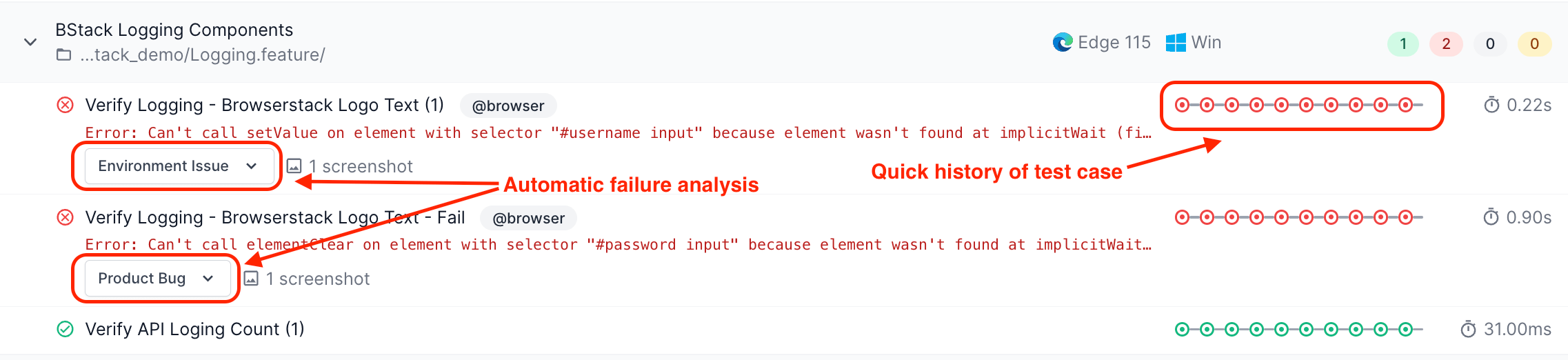 Automatic failure analysis of Test Observability