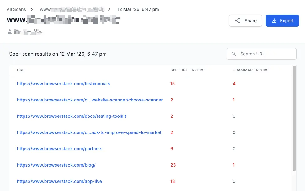 Spell Issues detail panel showing the red Spelling Errors and yellow Grammar Errors summary boxes, Spelling and Grammar tabs, and an individual error card