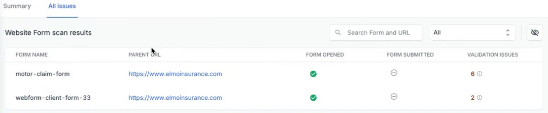 Website Form scan results table with a Validation Issues column showing an issue count per form
